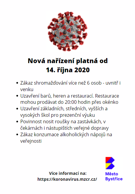 Nařízení od 14. 10. 2020